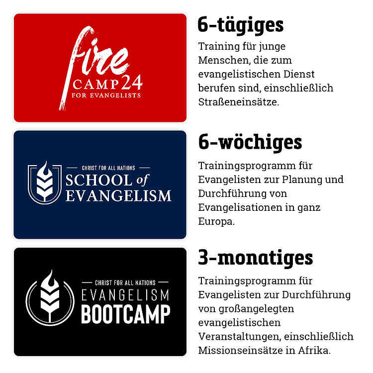 À ce jour, CfaN a formé plus de 1 700 évangélistes et organisateurs de campagnes dans le cadre de différents programmes de formation (notamment les Fire Camps, l’École d’Évangélisation et le Bootcamp CfaN d’évangélisation). À ce jour, CfaN a formé plus de 1 700 évangélistes et organisateurs de campagnes dans le cadre de différents programmes de formation (notamment les Fire Camps, l’École d’Évangélisation et le Bootcamp CfaN d’évangélisation).