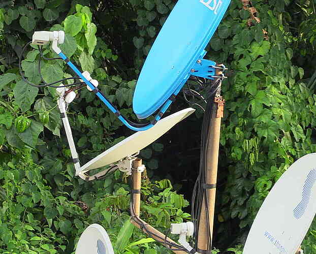 Kommunikation und TV wird überall geschätzt